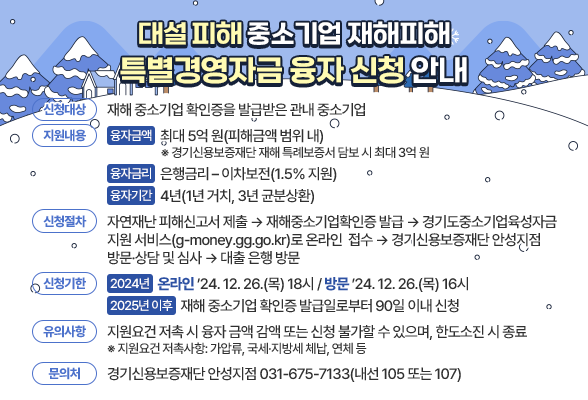 대설 피해 중소기업 재해피해 특별경영자금 융자 신청 안내 ❍ 신청대상: 재해 중소기업 확인증을 발급받은 관내 중소기업 ❍ 지원내용 (융자금액) 최대 5억 원(피해금액 범위 내) ※ 경기신용보증재단 재해 특례보증서 담보 시 최대 3억 원 (융자금리) 은행금리 &ndash; 이차보전(1.5% 지원) (융자기간) 4년(1년 거치, 3년 균분상환) ❍ 신청절차: 자연재난 피해신고서 제출 &rarr; 재해중소기업확인증 발급 &rarr; 경기도중소기업육성자금 지원 서비스(g-money.gg.go.kr)로 온라인 접수 &rarr; 경기신용보증재단 안성지점 방문&middot;상담 및 심사 &rarr; 대출 은행 방문 및 대출 실행 ❍ 신청기한 (2024년) [온라인] &rsquo;24. 12. 26.(목) 18시 / [방문] &rsquo;24. 12. 26.(목) 16시 (2025년 이후) 재해 중소기업 확인증 발급일로부터 90일 이내 신청 ❍ 유의사항: 지원요건 저촉 시 융자 금액 감액 또는 신청 불가할 수 있으며, 한도소진 시 종료 ※ 지원요건 저촉사항: 가압류, 국세&middot;지방세 체납, 연체 등 ❍ 문 의 처: 경기신용보증재단 안성지점 ☏ 031-675-7133(내선 105 또는 107)