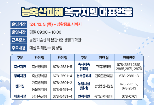 농축산피해 복구지원 대표번호