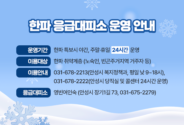 한파 응급대피소 운영 안내 운영기간: 한파 특보시 야간, 주말&middot;휴일 24시간 운영 이용대상: 한파 취약계층 (노숙인, 빈곤주거지역 거주자 등) 이용안내: 031-678-2213(안성시 복지정책과, 평일 낮 9~18시), 031-678-2222(안성시 당직실 및 콜센터 24시간 운영) 응급대피소: 영빈여인숙 (안성시 장기1길 73, 031-675-2279)